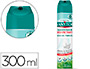 AMBIENTADOR SANYTOL DESEMFETANTE PARA CASA E TECIDOS SPRAY FRASCO DE 300 ML