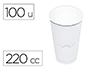 COPO DE PLASTICO BRANCO 220 CC PACK DE 100 UNIDADES
